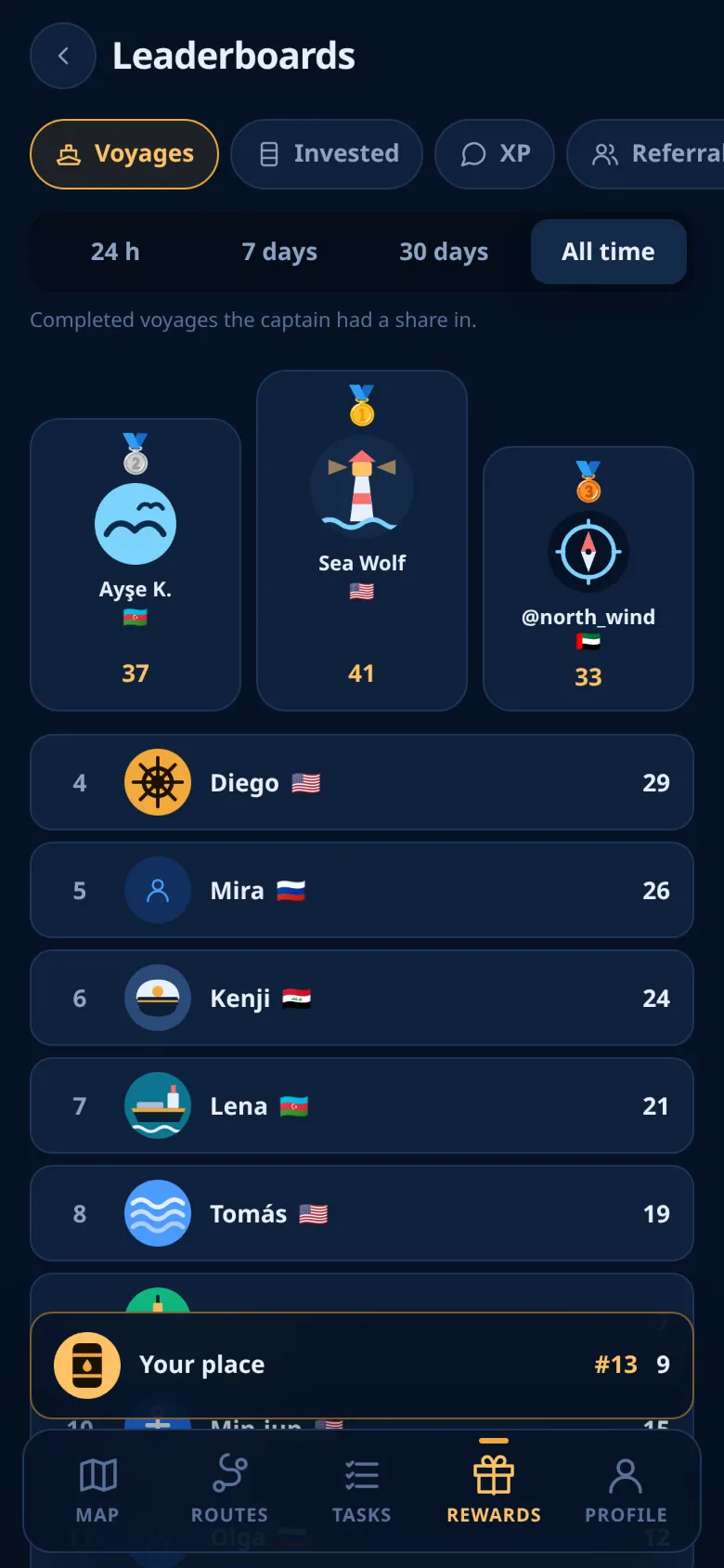 The Leaderboards screen with the podium and your place