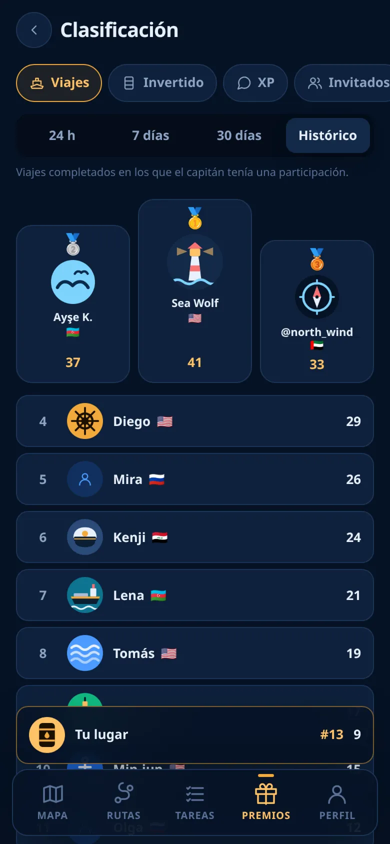 La pantalla Clasificación con el podio y tu lugar