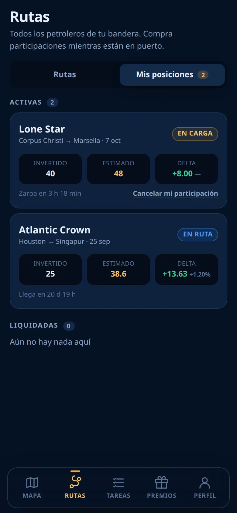 Mis posiciones con participaciones activas y liquidadas