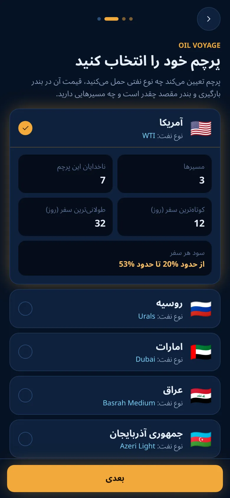 پرچمی انتخابشده همراه با کارت آن