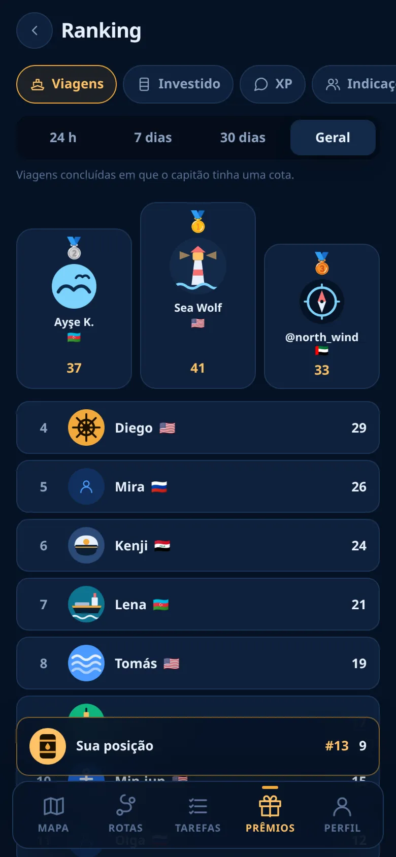A tela de ranking com o pódio e a sua posição