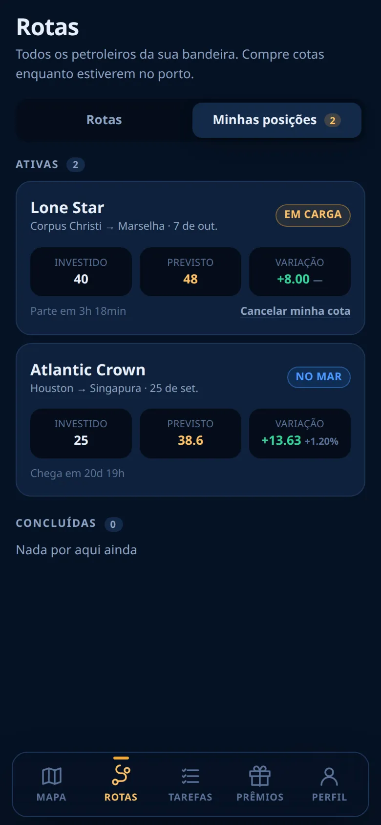 Minhas posições com cotas ativas e concluídas
