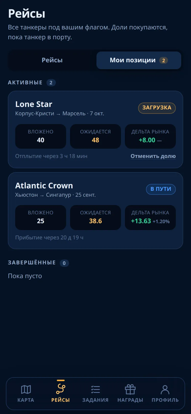 Мои позиции: активные и завершённые доли