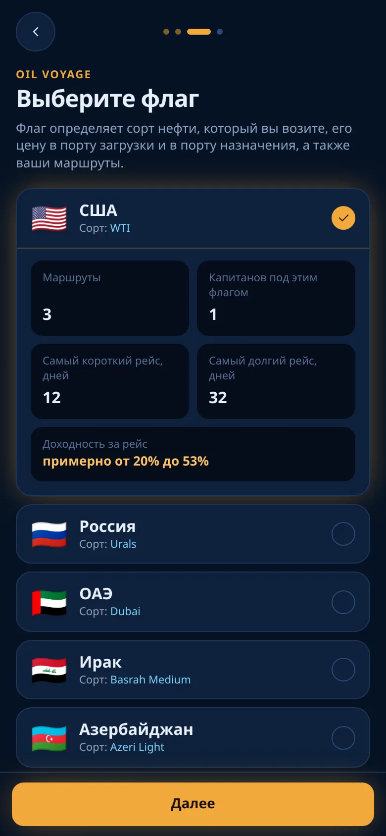 Выбранный флаг и его карточка